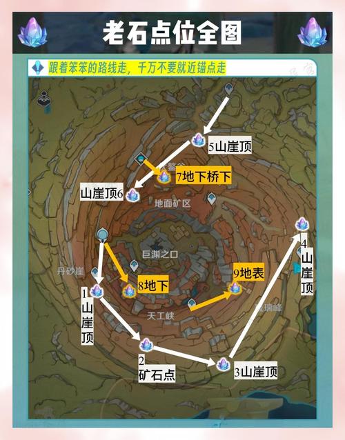 原神老石位置