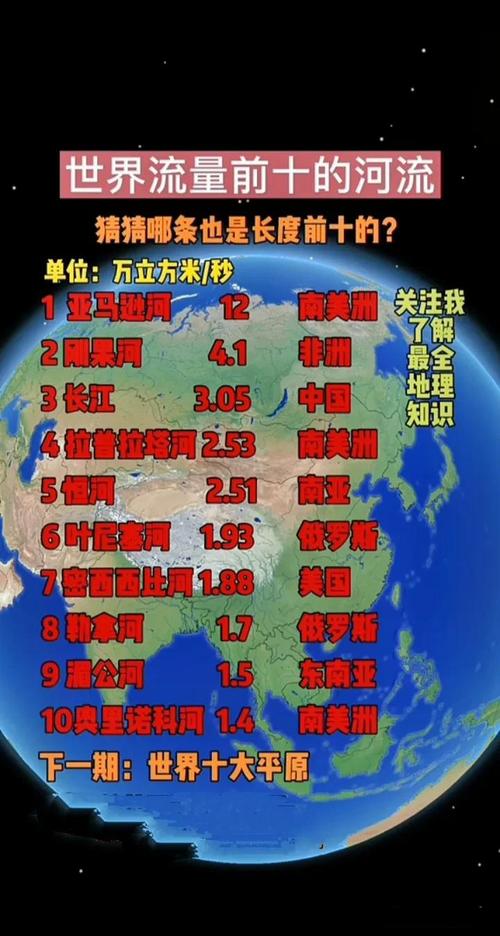 玩我的世界要多少流量