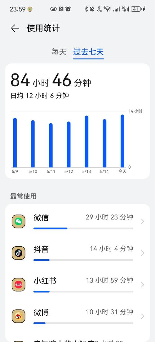 红米手机多媒体使用时间查询