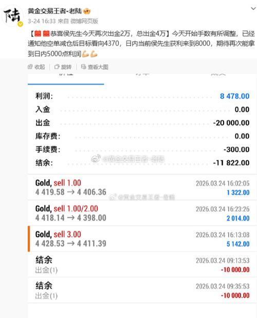 一般美金多长时间到账