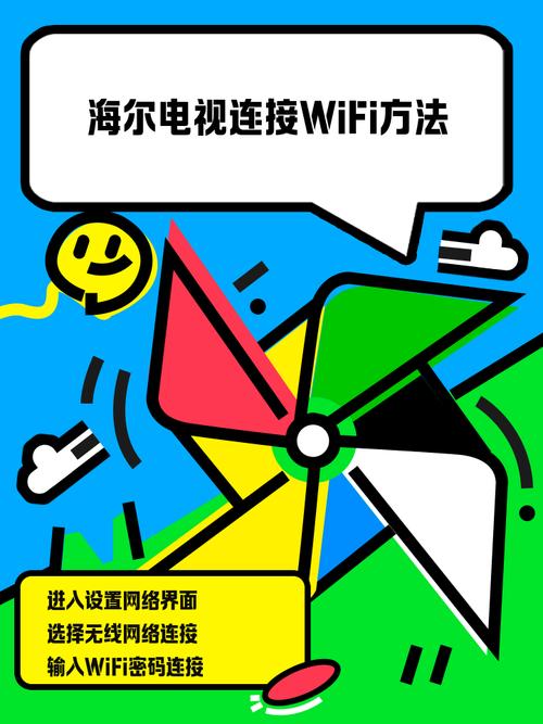 海尔电视WIFI怎么连接