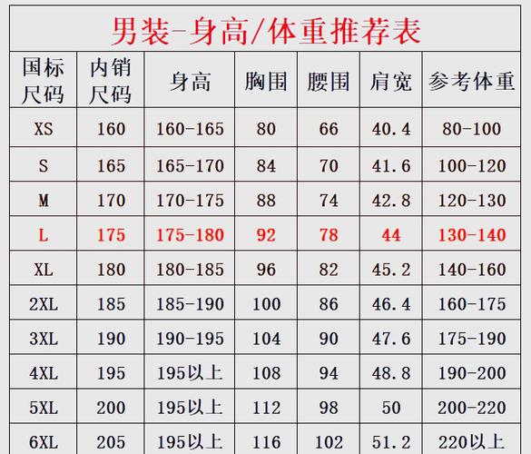 XS一般适合多少斤