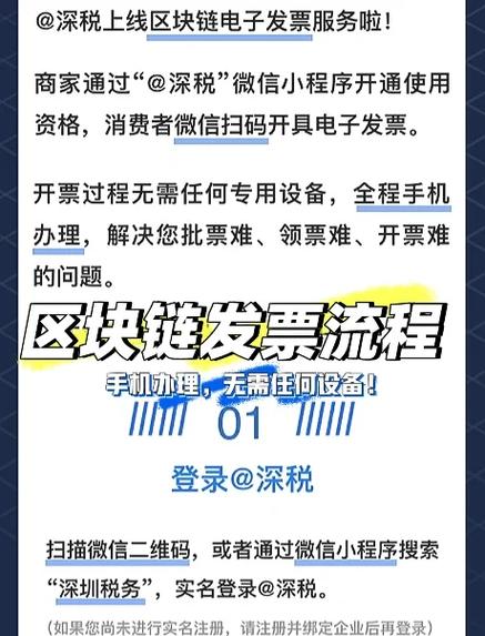 电子税务局怎么申报发票流程