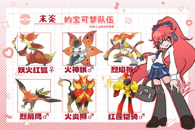 精灵宝可梦怎么看几v