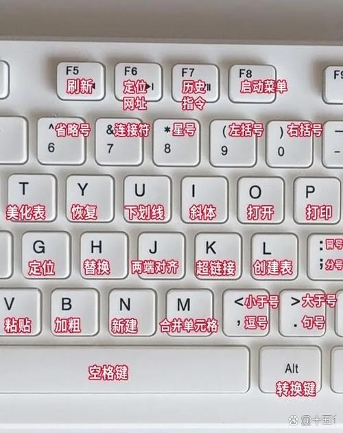 键盘不起作用了怎么办