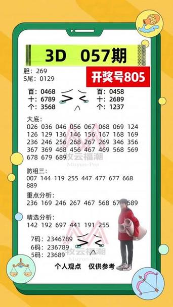 3d乐彩关注码