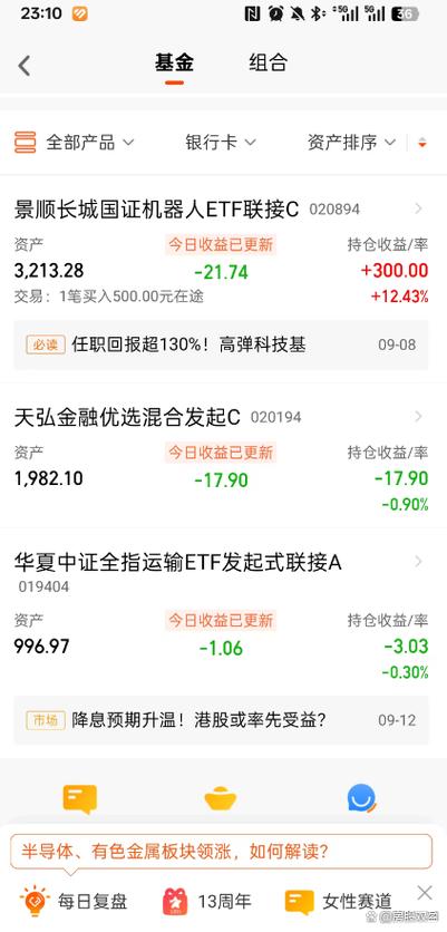 货币基金不会亏本吗