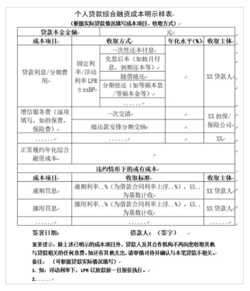 融资协议书注意事项