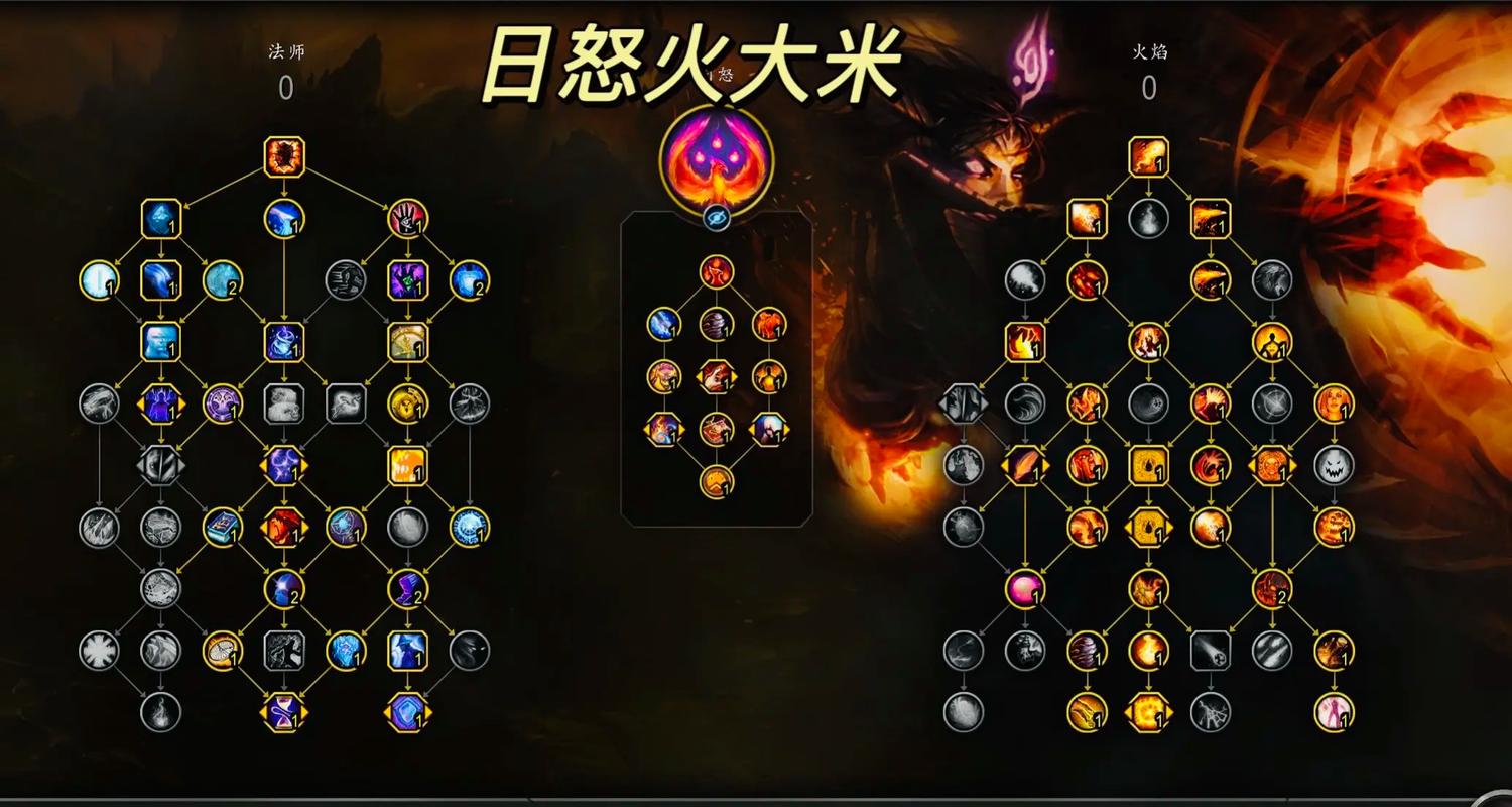 敏火加点详解
