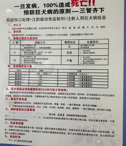 7天了还有必要打狂犬疫苗吗