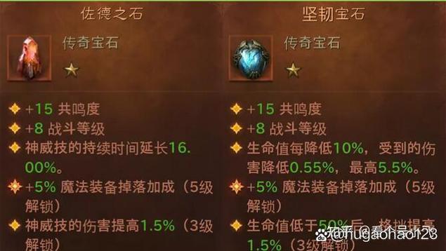 暗黑3传奇宝石升级概率缩略图