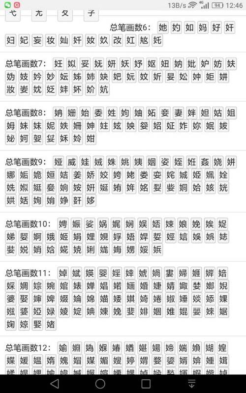 我知道女字旁的字多数跟什么有关