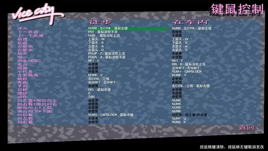 侠盗车手罪恶都市飞机秘籍大全