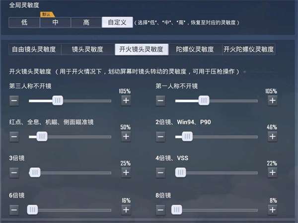 和平灵敏度2024