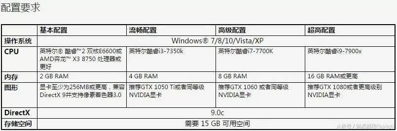 csgo职业选手设置网站 (csgo职业选手设置网站是什么)