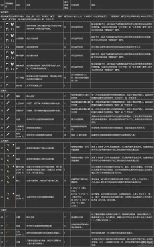 我的世界无限魔咒脚本下载