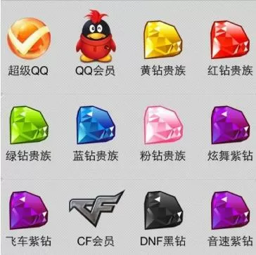 永久刷qq黄钻网站免费便宜 (永久刷qq黄钻网站免费便宜是真的吗)