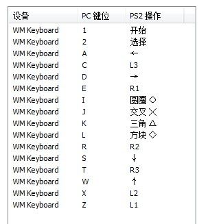 龙珠电光火石3手柄按键对应