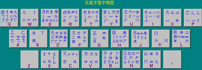 极品五笔输入法2014