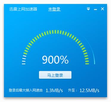 电信加速器