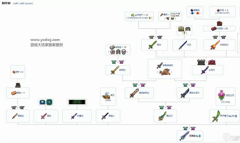 泰拉瑞亚天顶剑怎么合成