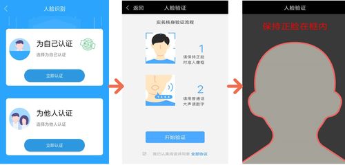 养老保险资格认证人脸识别