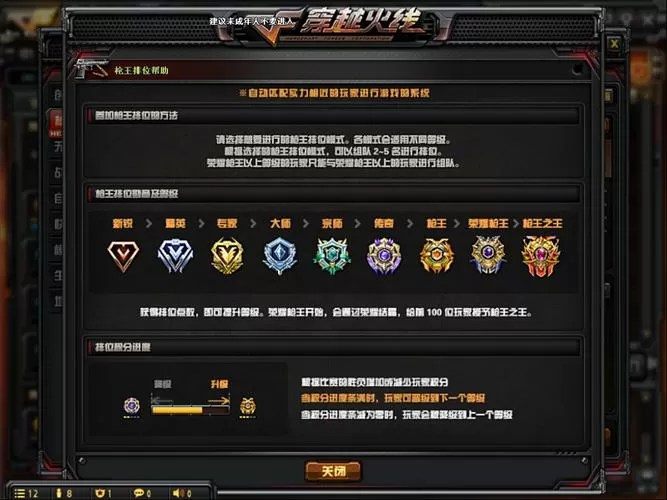 穿越火线枪王排位段位等级表