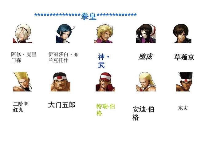 拳皇角色名字