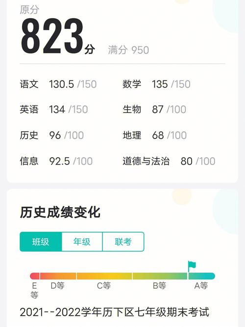 智学网学生成绩查询入口app