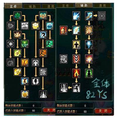 《QQ自由幻想》药师加点攻略详解(公测)