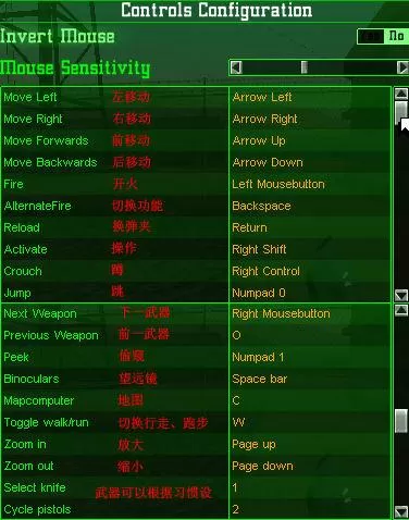 秘密潜入2怎么开启全部关卡