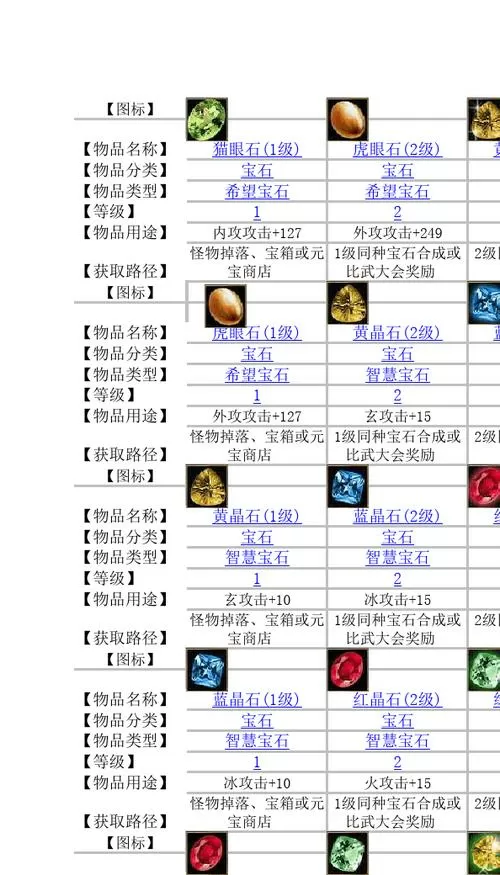 天龙八部宝石一览表