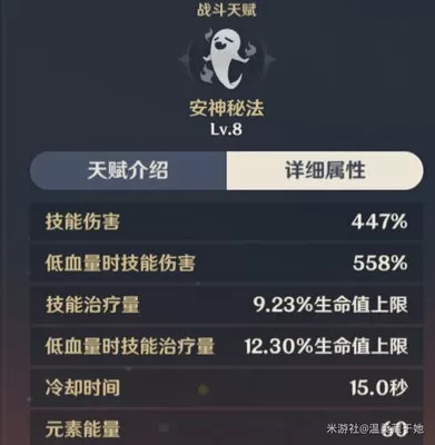 原神版本胡桃毕业武器圣遗物搭配与词条攻略 (原神胡桃带什么圣遗物)