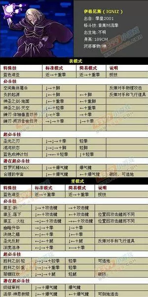 sfc快打旋风3出招表
