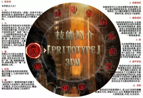 虐杀原形按键和技能大全
