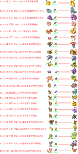 口袋妖怪绿宝石3.0精灵分布