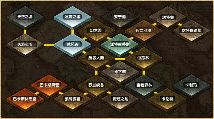 《奇迹MU》仙踪林