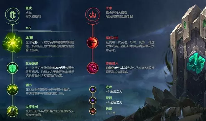 无限火力符文推荐