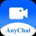 ANYCONNECT
