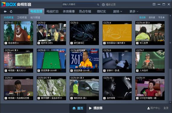 cbox播放器