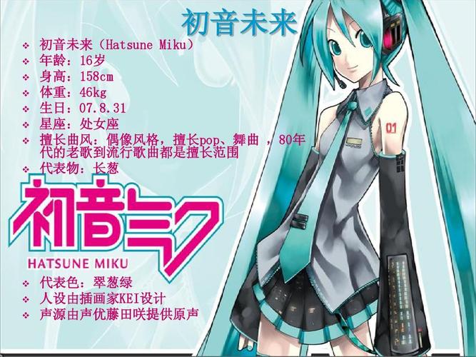 mikumikudance软件下载