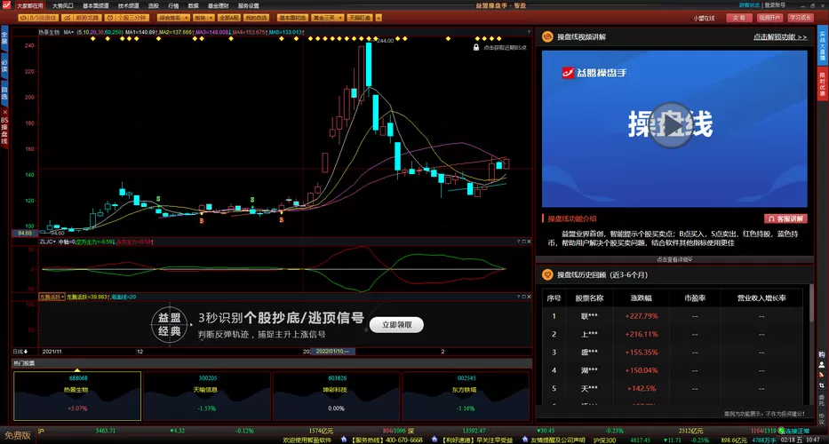 益盟操盘手领先版