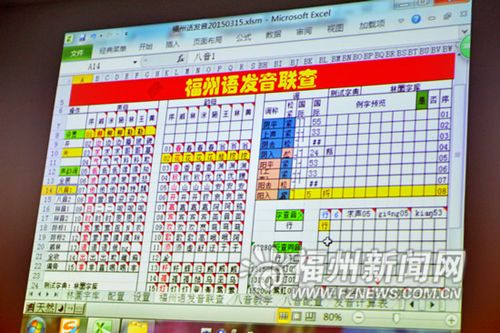 学福州话怎么学最快