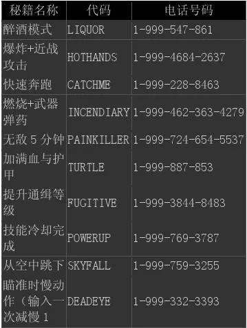 gta5的吸引女生秘籍