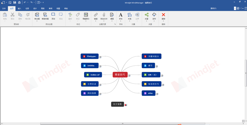 mindmanager中文版破解