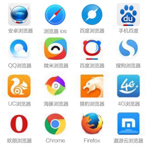 不受限制的万能浏览器夸克手机怎么跳过禁止访问图标