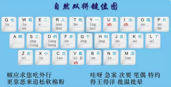 智能全拼输入法怎样设置