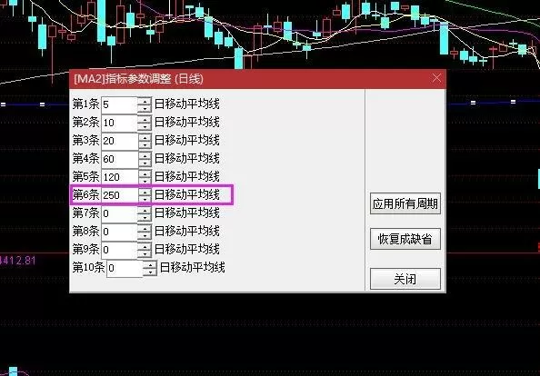 通达信上证指数均线怎么设置