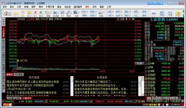 海通同花顺软件说明书