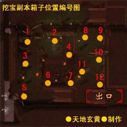 简单百宝箱天龙八部怀旧版能用吗图标